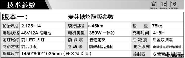比德文电动车