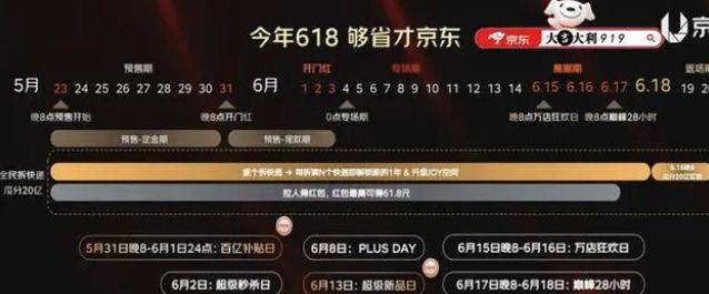 2023淘宝618满减活动介绍