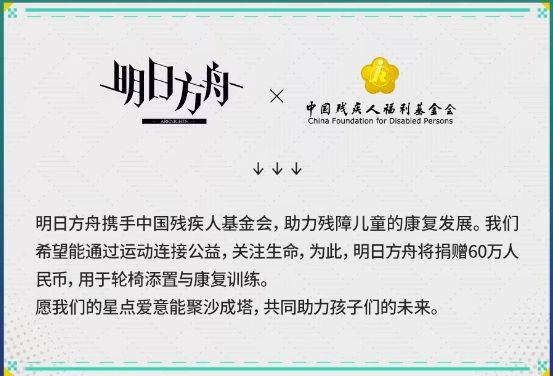 明日方舟Keep积跬步至千里合作活动攻略