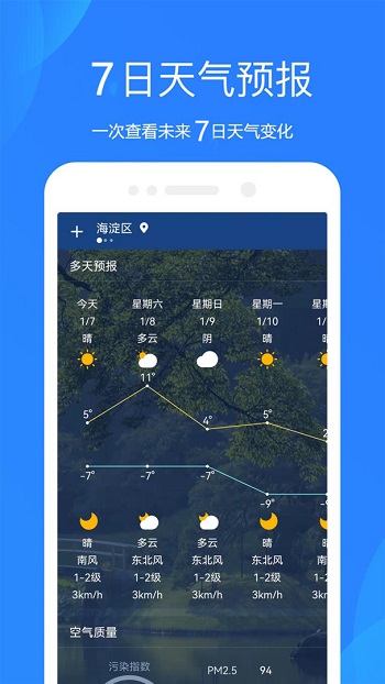 好运天气app