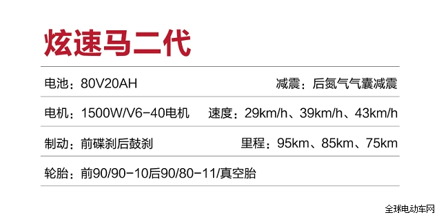 立马电动车