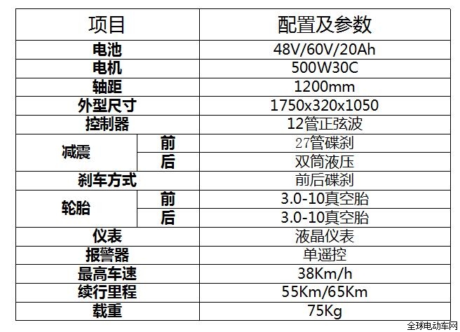 新大洲电动车