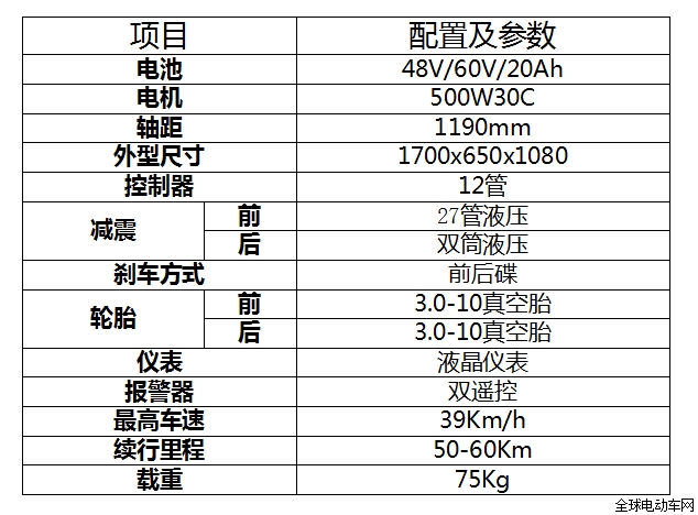 新大洲电动车