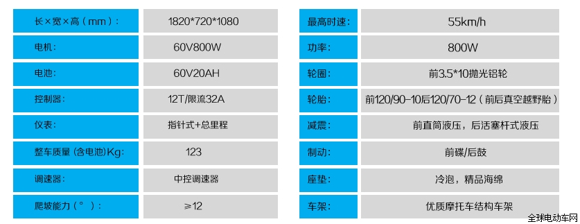 新蕾电动车