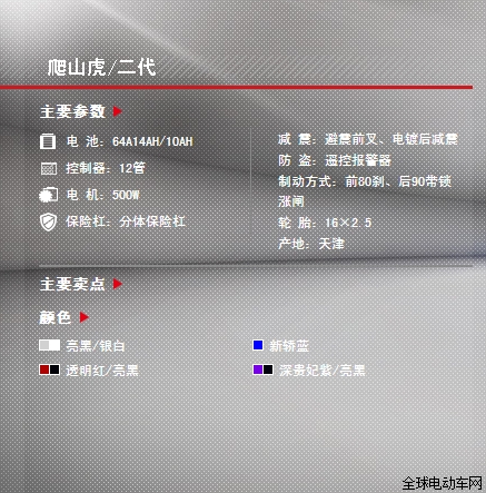 QQ截图20150721170130.png