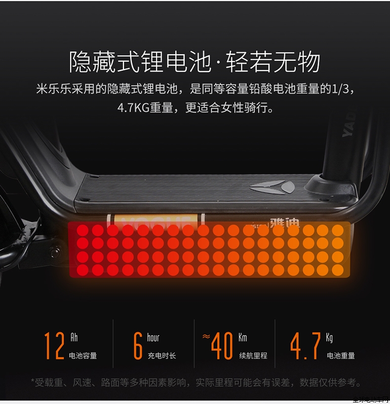 雅迪电动车米乐乐