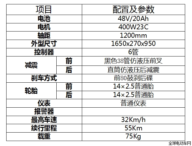 新大洲电动车