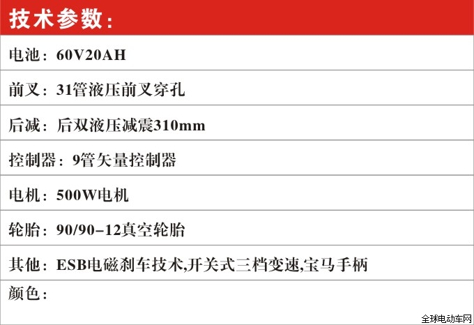 爱-6Plus技术参数微信.jpg