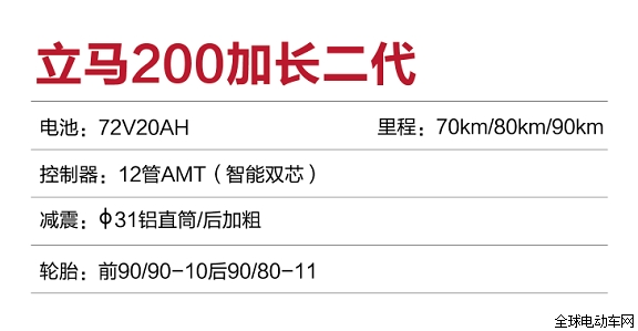 立马电动车