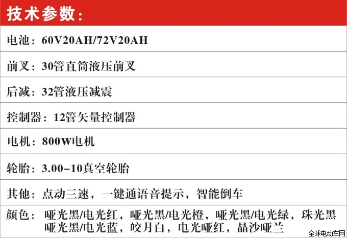 雄鹰-S技术参数微信.jpg